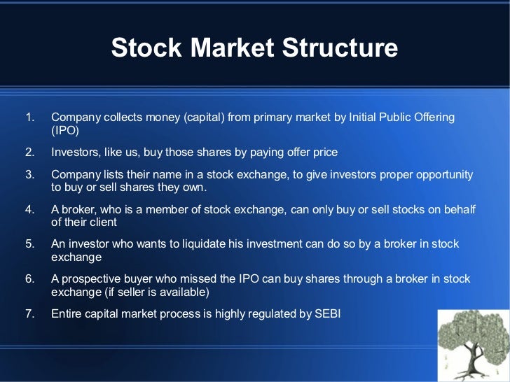 basics to invest in stock market